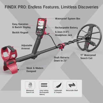 Nokta FindX PRO waterdicht
